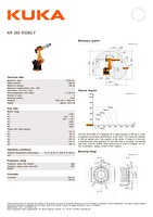 Брошюра промышленного робота KUKA KR 360 FORTEC, KR 280 R3080 F
