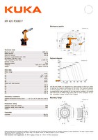 Брошюра промышленного робота KUKA KR 500 FORTEC, KR 420 R3080 F