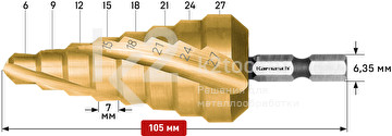 Ступенчатое сверло Ø 6-27 мм, HSS-XE с покрытием TiN-GOLD, ударный хвостовик, двухзаходное, Karnasch, арт. 21.3042