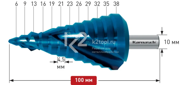 Ступенчатое сверло Ø 6-38 мм, HSS-XE, Karnasch, арт. 20.1470