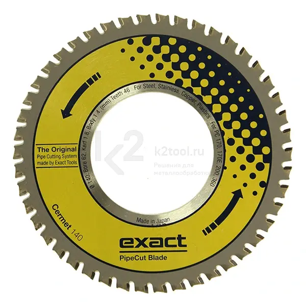 Cermet 140